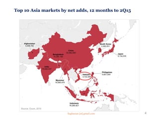 Top 10 Asia markets by net adds, 12 months to 2Q15
4
Source: Ovum, 2015
Saghaeian [at] gmail.com
 