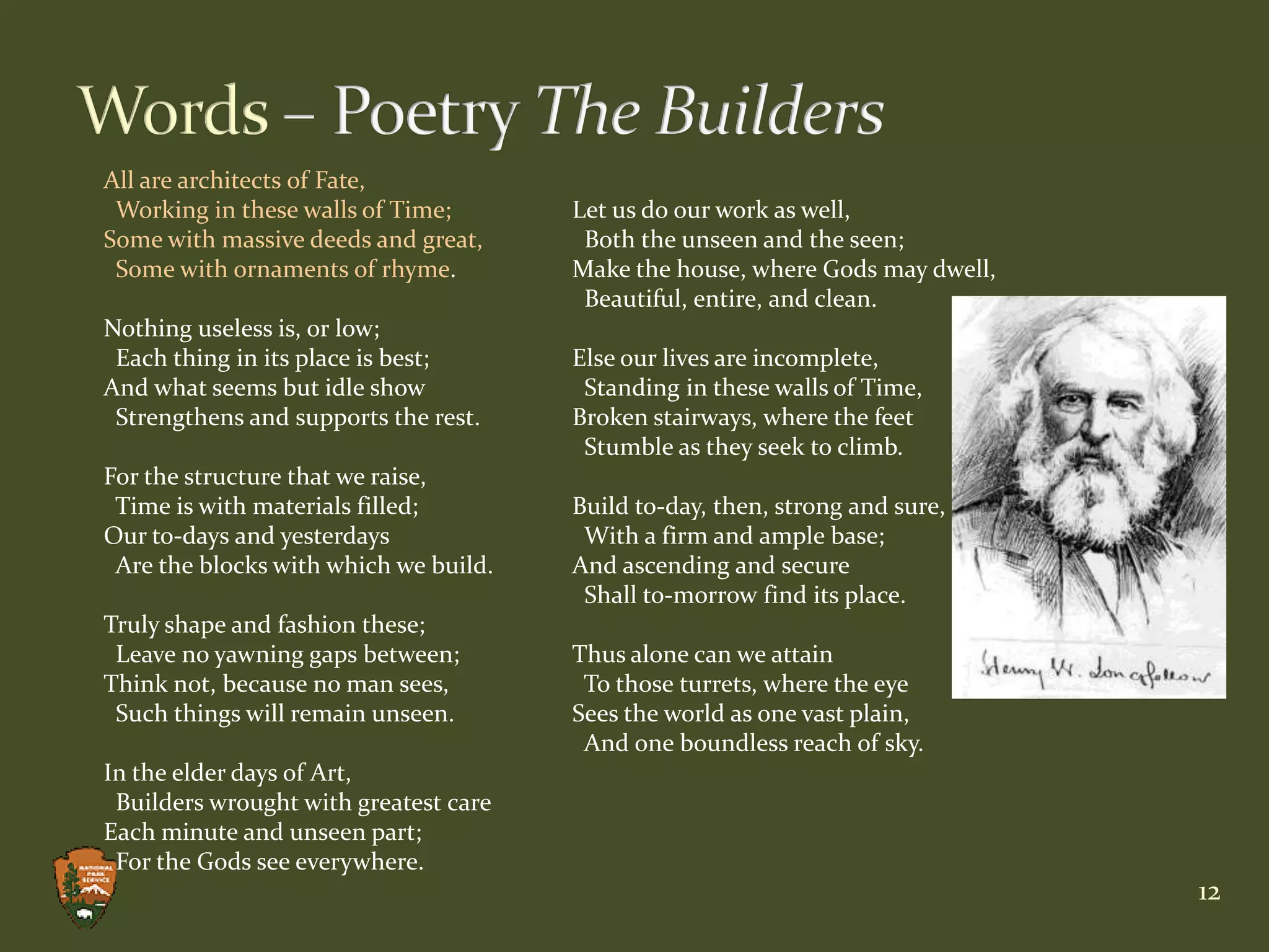 Objects – House Who lived here?  
