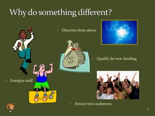 Longfellow National Historic Site, Cambridge, Mass.</li></ul>1<br />