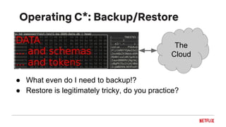 Operating C*: Backup/Restore
The
Cloud
● What even do I need to backup!?
● Restore is legitimately tricky, do you practice?
 