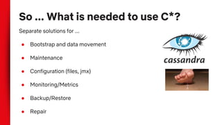 Separate solutions for ...
● Bootstrap and data movement
● Maintenance
● Configuration (files, jmx)
● Monitoring/Metrics
● Backup/Restore
● Repair
So ... What is needed to use C*?
 