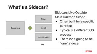 What’s a Sidecar?
Cassandra
metrics-agent
Priam
jvmkill
...
Sidecars Live Outside
Main Daemon Scope
● Often built for a specific
purpose
● Typically a different OS
process
● There isn’t going to be
“one” sidecar
 