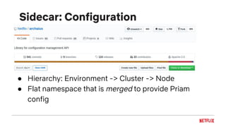 Sidecar: Configuration
● Hierarchy: Environment -> Cluster -> Node
● Flat namespace that is merged to provide Priam
config
 