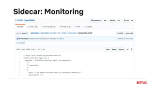 Sidecar: Monitoring
 