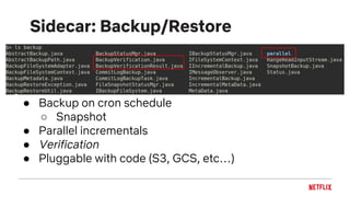 Sidecar: Backup/Restore
● Backup on cron schedule
○ Snapshot
● Parallel incrementals
● Verification
● Pluggable with code (S3, GCS, etc…)
 