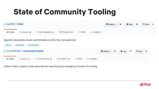 State of Community Tooling
 