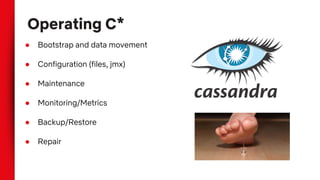 ● Bootstrap and data movement
● Configuration (files, jmx)
● Maintenance
● Monitoring/Metrics
● Backup/Restore
● Repair
Operating C*
 