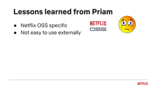 ● Netflix OSS specific
● Not easy to use externally
Lessons learned from Priam
 