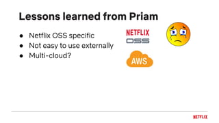 ● Netflix OSS specific
● Not easy to use externally
● Multi-cloud?
Lessons learned from Priam
 