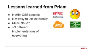 ● Netflix OSS specific
● Not easy to use externally
● Multi-cloud?
● ~3 different
implementations of
everything
Lessons learned from Priam
 