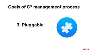 3. Pluggable
Goals of C* management process
 