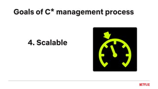 4. Scalable
Goals of C* management process
 