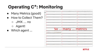 ● Many Metrics (good!)
● How to Collect Them?
○ JMX … no
○ Agent!
● Which agent ...
Operating C*: Monitoring
 