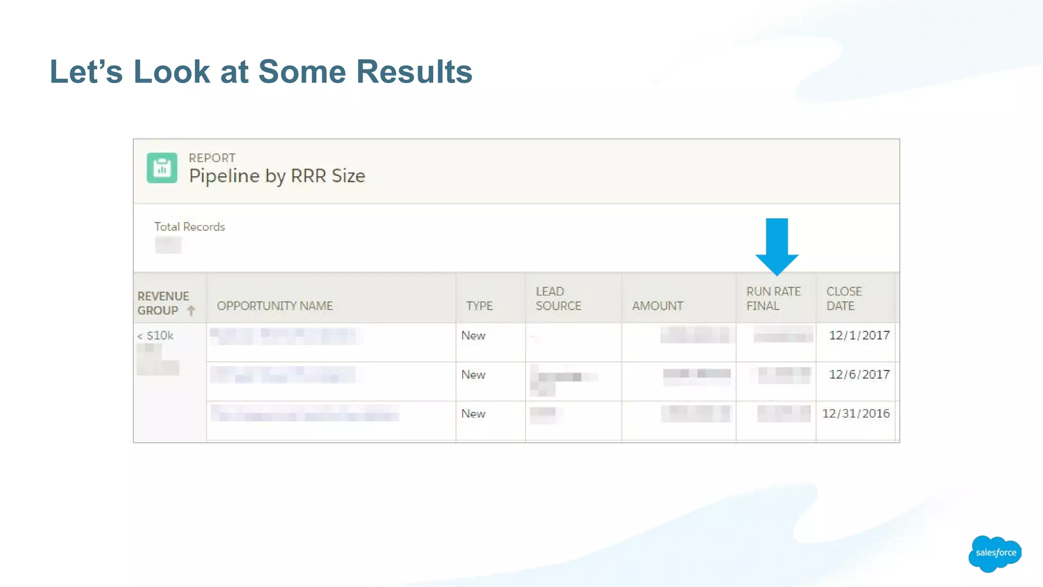 Let’s Look at Some Results
 