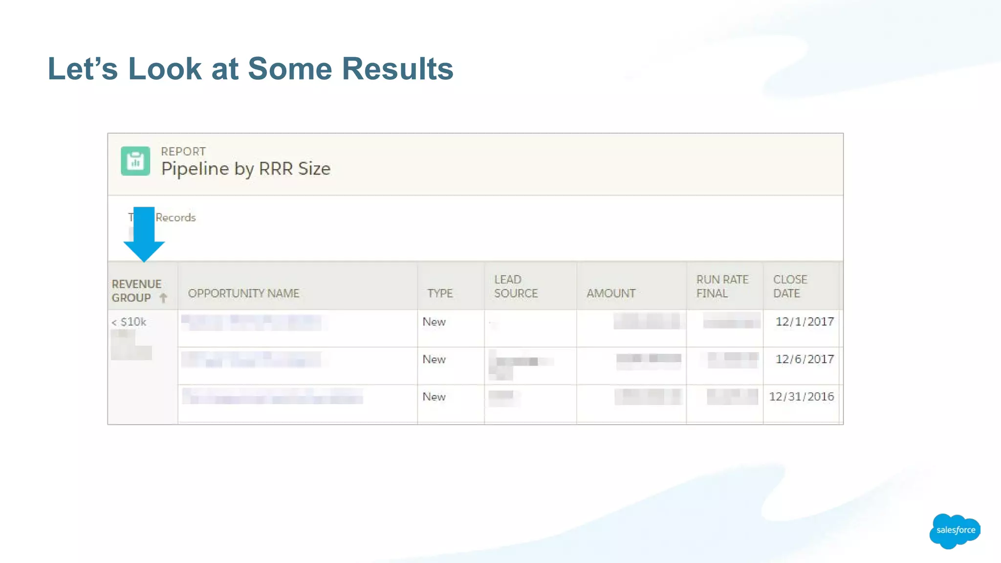 Let’s Look at Some Results
 