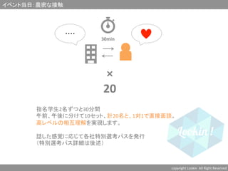 イベント当日：農密な接触	
copyright	
  Lookin	
  	
  All	
  Right	
  Reserved	
  	
指名学生2名ずつと30分間	
  
午前、午後に分けて10セット、計20名と、1対1で直接面談。	
  
高レベルの相互理解を実現します。	
  
	
  
話した感覚に応じて各社特別選考パスを発行	
  
（特別選考パス詳細は後述）	
	
・・・・	
×	
  
20	
30min	
 