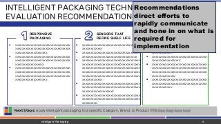 INTELLIGENT PACKAGING TECHNOLOGY
EVALUATION RECOMMENDATIONS
6Intelligent Packaging
 xxxxxxxxxxxxxxxxxxxxxxxxxxxxxxxxx
xxx...