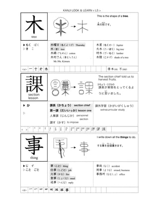 KANJI LOOK & LEARN < L5 >
課section
lesson
The section chief told us to
harvest fruits.
課長が果物をとってくるよ
うに言いました。
かちょう くだもの
い
か 課長（かちょう） section chief
第一課（だいいっか）lesson one
人事課（じんじか） personnel
section
課す（かす）to impose
課外学習（かがいがくしゅう）
extracurricular study
 