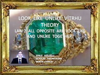 Look  like  unlike  vitrhu  theory  law 2