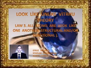 Look  like  unlike  vitrhu  theory  law 3