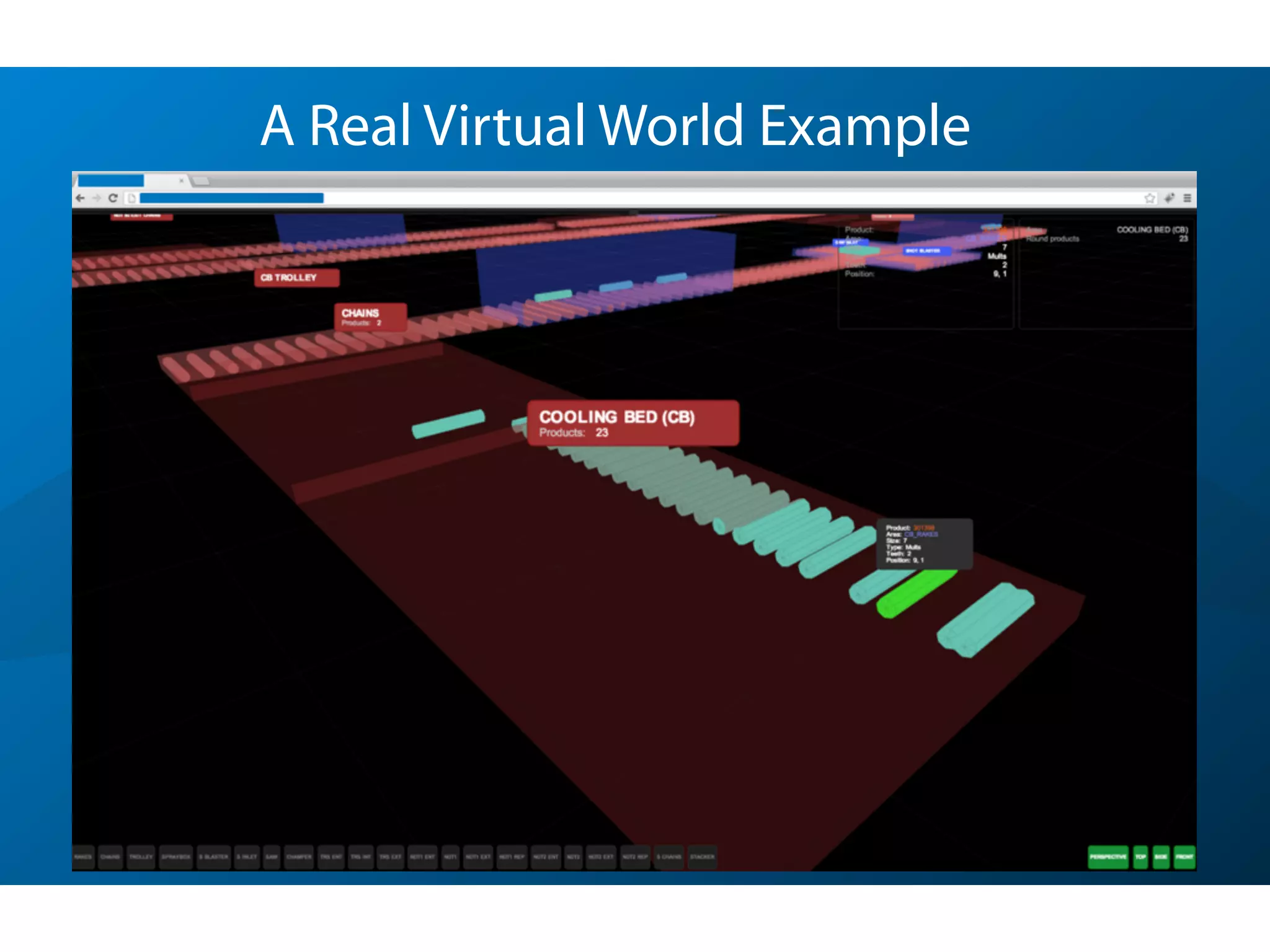 A Real Virtual World Example
 