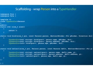 namespace Poco {
namespace Data {
template <>
class TypeHandler<Person>
{
public:
static std::size_t size()
{
return 3;
}
static void bind(size_t pos, const Person& person, AbstractBinder::Ptr pBinder, Direction dir)
{
TypeHandler<std::string>::bind(pos++, person.name, pBinder, dir);
TypeHandler<std::string>::bind(pos++, person.address, pBinder, dir);
TypeHandler<int>::bind(pos++, person.age, pBinder, dir);
}
static void extract(size_t pos, Person& person, const Person& deflt, AbstractExtractor::Ptr p)
{
TypeHandler<std::string>::extract(pos++, person.name, deflt.name, p);
TypeHandler<std::string>::extract(pos++, person.address, deflt.address, p);
TypeHandler<int>::extract(pos++, person.age, deflt.age, p);
}
};
} }
Scaffolding - wrap Person into a TypeHandler
 