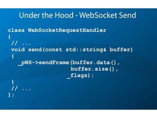 class WebSocketRequestHandler
{
// ...
void send(const std::string& buffer)
{
_pWS->sendFrame(buffer.data(),
buffer.size(),
_flags);
}
// ...
};
Under the Hood - WebSocket Send
 