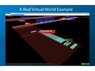 A Real Virtual World Example
 