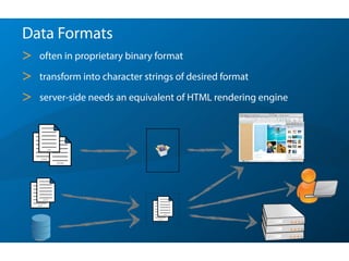 Data Formats
> often in proprietary binary format
> transform into character strings of desired format
> server-side needs an equivalent of HTML rendering engine
 
