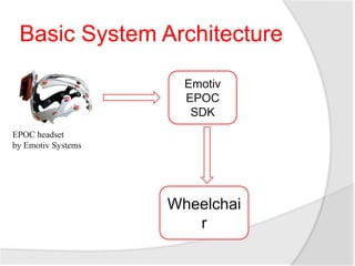 LookOmotive overview