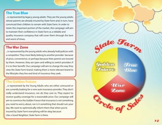 The True Blue
...is represented by legacy young adults. They are the young adults
whose parents are already insured by State Farm and, in turn, have
convinced their children to remain with State Farm. In order to
retain this important portion of the market, this campaign will aim
to maintain their confidence in State Farm as a reliable and
quality insurance company that will cover them through the best


                                                                             te Farm
and worst of times.


The War Zone                                                               ta




                                                                       S
...is represented by the young adults who already hold policies with
a competitor. They most likely belong to another provider because
of price, convenience, or perhaps because their parents are insured
by them. However, they are open and willing to switch providers if
it is to their benefit. Our campaign will aim to change the way they
view the State Farm brand, making them a more relevant brand to
the lifestyles they live and kind of insurance they seek.


The Golden Future
...is represented by the Young Adults who are either uninsured or
are currently looking for a new auto insurance provider. They don’t
really understand insurance, nor do they care to. They expect to
receive quality coverage for a reasonable price. Our campaign will
                                                                       ir


                                                                                   les
                                                                       C
aim to convince the Golden Future that insurance is not something
                                                                            cle
                                                                                of Sa
you need to worry about, nor is it something that should ruin your
day. We want to optimistically inform them that when you’re
insured by State Farm everything will be okay because
Like a Good Neighbor, State Farm is there.

                                                                                         12
 