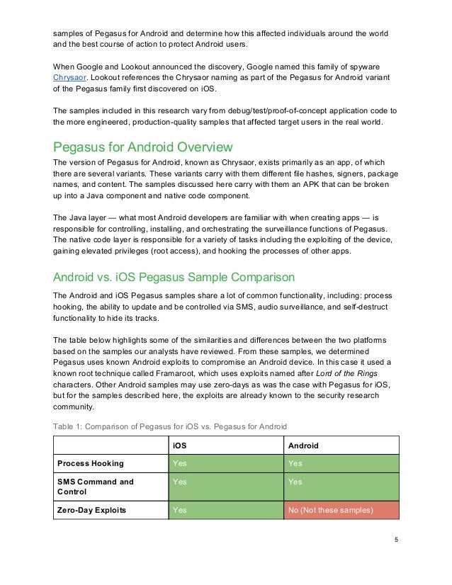 Lookout Pegasus Android Technical Analysis