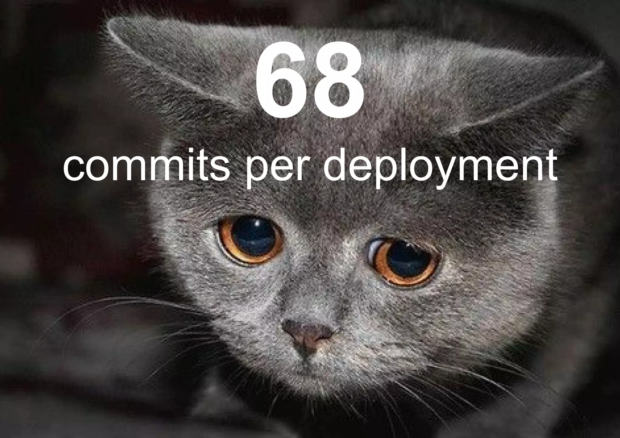 68
commits per deployment
 