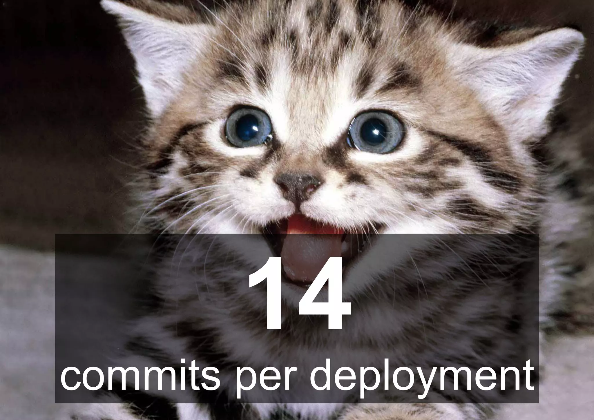 14
commits per deployment
 