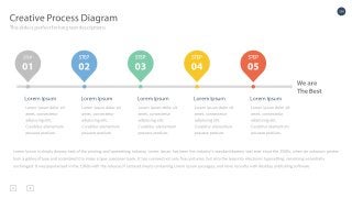 Look - Multipurpose Presentation Template