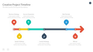 Look - Multipurpose Presentation Template