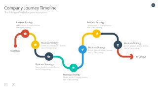 Look - Multipurpose Presentation Template