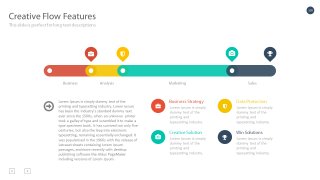 Look - Multipurpose Presentation Template