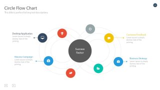 Look - Multipurpose Presentation Template