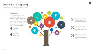 Look - Multipurpose Presentation Template