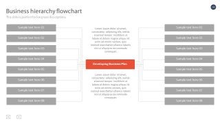 Look - Multipurpose Presentation Template