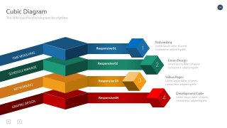 Look - Multipurpose Presentation Template