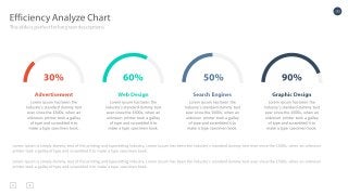 Look - Multipurpose Presentation Template