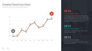 Look - Multipurpose Presentation Template