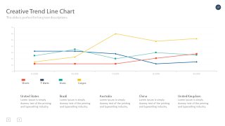 Look - Multipurpose Presentation Template