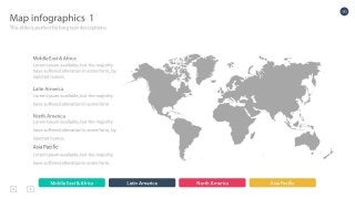 Look - Multipurpose Presentation Template