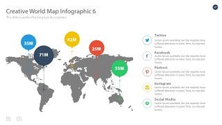Look - Multipurpose Presentation Template