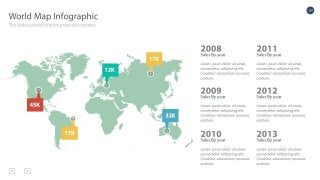 Look - Multipurpose Presentation Template
