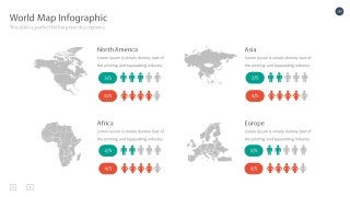 Look - Multipurpose Presentation Template