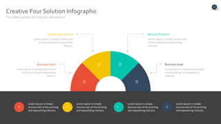 Look - Multipurpose Presentation Template